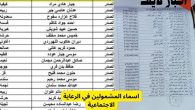 اسماء المشمولين بالرعاية الاجتماعية 2024 