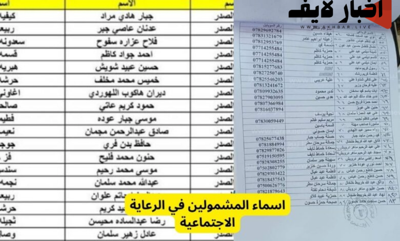 اسماء المشمولين بالرعاية الاجتماعية 2024 