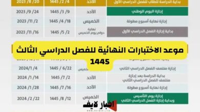 موعد الاختبارات النهائية للفصل الدراسي الثالث 1445 في السعودية