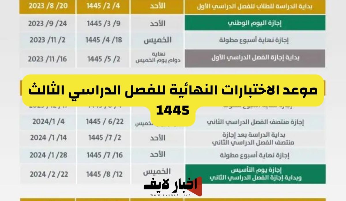 موعد الاختبارات النهائية للفصل الدراسي الثالث 1445 في السعودية